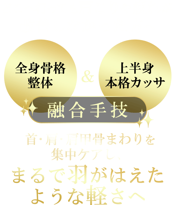 どこへ行っても肩こりや疲れが改善しなかった方へ。全身骨格整体×上半身本格カッサの融合手技。首・肩・肩甲骨まわりを集中ケアし、まるで羽がはえたような軽さへ。
